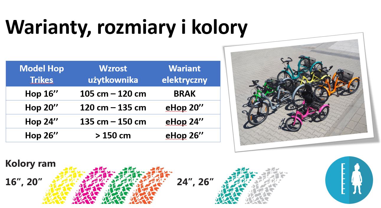 Rozmiary_Hop_Trikes.JPG