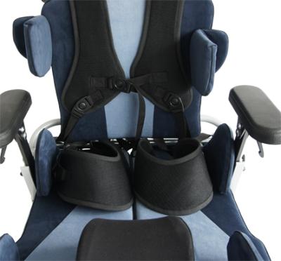 System stabilizacji miednicy (PelviSystem)