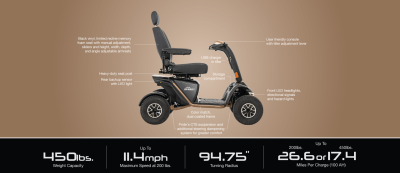 baja-wrangler-2-specifications-beta