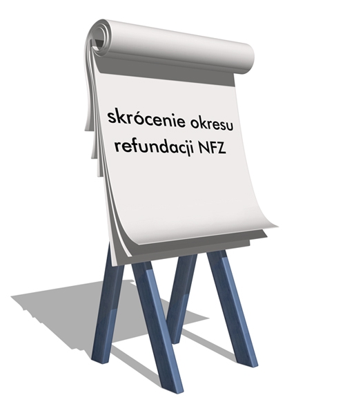 Skrócenie okresu refundacji nfz