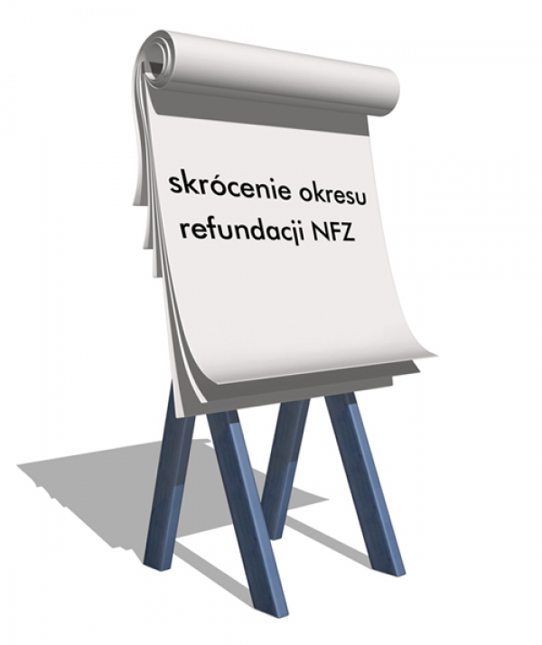 Skrócenie okresu refundacji nfz